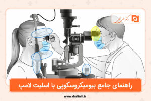 اسلیت لامپ
