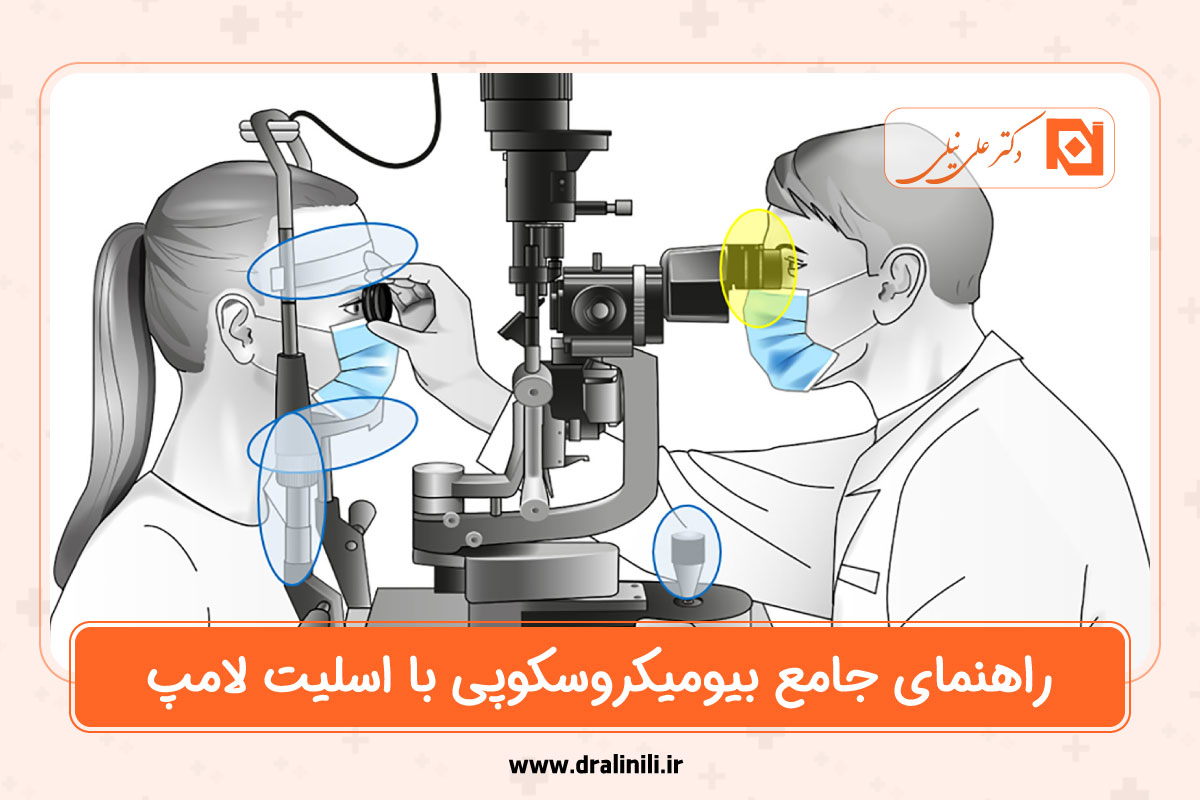 اسلیت لامپ